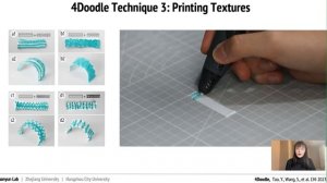 4Doodle: 4D Printing Artifacts without 3D Printers