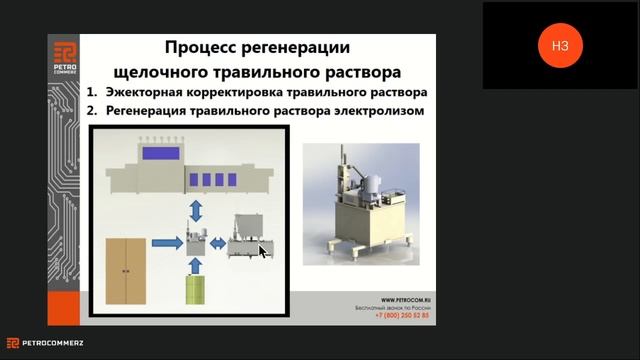 Вебинар "Регенерация травильных растворов в высокотехнологичном бережливом производстве"