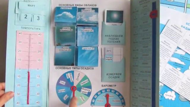 Лэпбук "Домашняя метеостанция" смотреть онлайн