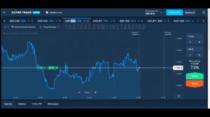 Как за 10 минут заработать 1000 рублей в интернете?