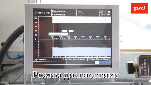 АСИМ ЭЛЬБРУС и вождение грузовых проездов по энергооптимальным расписаниям