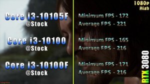 Core i3 10105F vs Core i3 10100 vs Core i3 10100F | PC Gameplay Tested