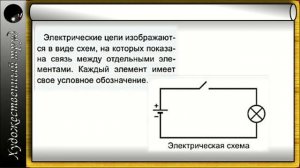 6 класс Ознакомление с условными обозначениями электросхем