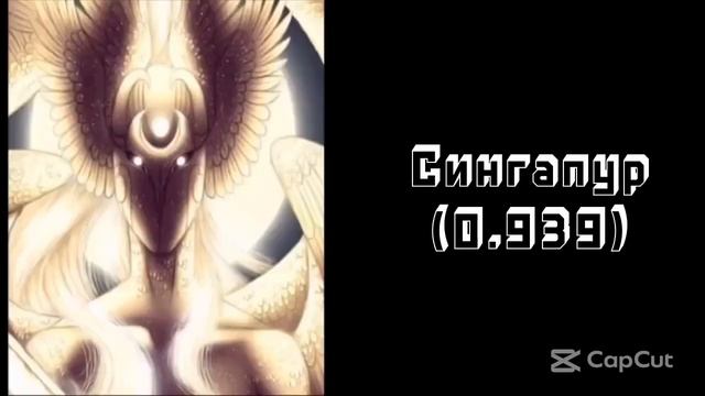 Страны По ИЧР: (Радостные лица Мистер Исключительного) смотреть онлайн