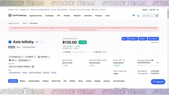 Обзор CoinMarketCap как пользоваться Коинмаркеткап