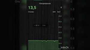 Ищем дальше причину тупа двигателя Мазда 6 gh Помогите найти!？??? Ищем вместе?