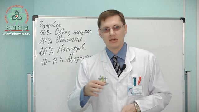 Влияние различных излучений на организм человека.