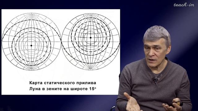 Астрономия 11 класс. Тема 07. Возмущённое движение. Задача трёх тел. Приливные явления. Прецессия.