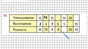 Страница 54 Задание 19 – Математика 2 класс (Моро) Часть 1