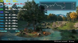 Обзор и тест gtx 1060 3G palit jetstream