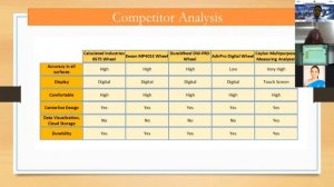 BASIC AND APPLIED SCIENCES TECHNICAL SESSION - PHYSICAL SCIENCE