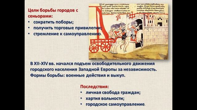 Формирование средневековых городов