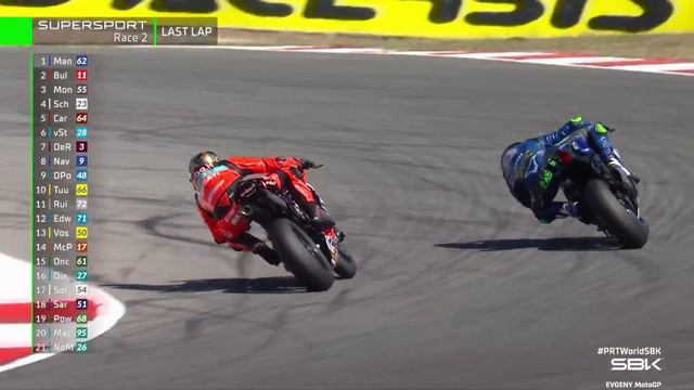 Super Sport WSBK этап 11 race 2 (сезон 2023)