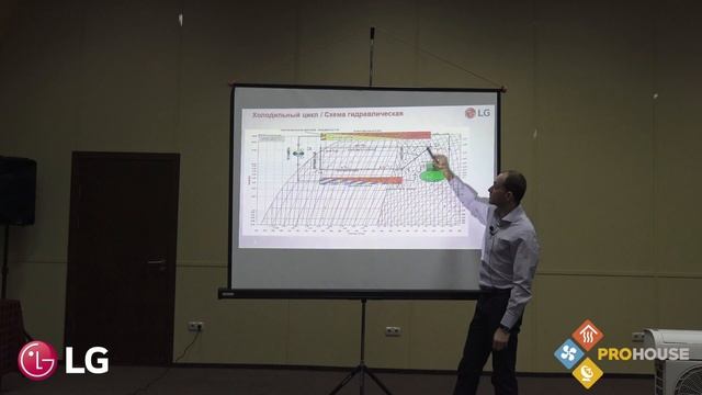 Принцип работы холодильного контура кондиционера