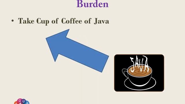 Java Learning Apps for All devices смотреть онлайн