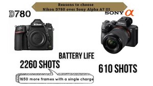 Sony A7 III vs Nikon D780 Comparison Overview