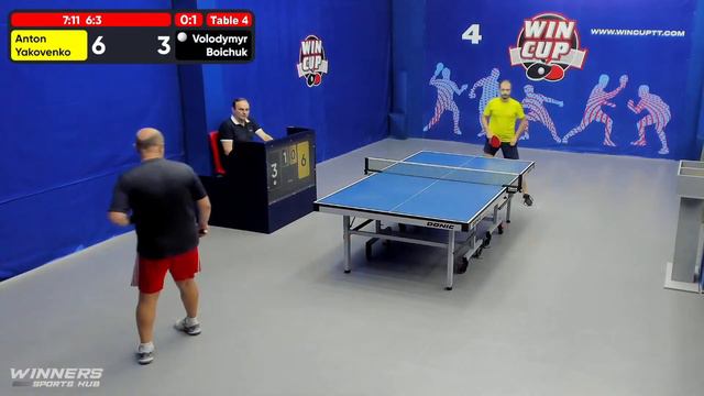 15:00  Яковенко Антон 0-3 Бойчук Владимир  стол 4  ЮГ-3  16.07.22 смотреть онлайн