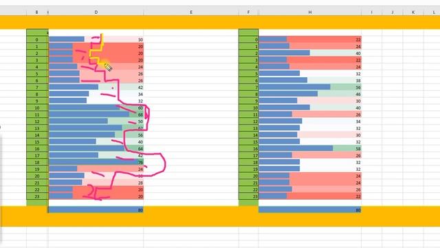 20190526 оптимизация советника часть 2 смотреть онлайн