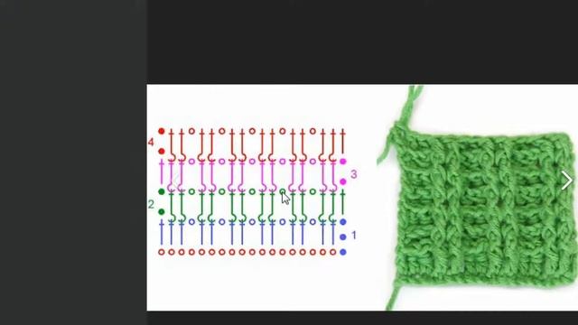 Вопрос-ответ 2 урок "Рельефные столбики и резинки из них" Курс "Вязание Одежды Крючком По Меркам" смотреть онлайн
