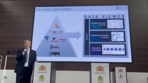 Фирма ДАТА-ЦЕНТР Автоматика анонсировала свою новую разработку DATA-VIEWER на выставке ИННОПРОМ 2023