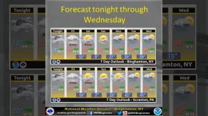 Thursday Evening Weather Briefing from WFO Binghamton