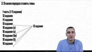 Как подготовиться к ЕГЭ по профильной математике за полгода