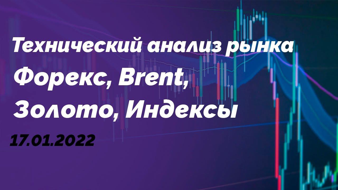 Технический анализ рынка ФОРЕКС Нефть Золото Индексы Рубль