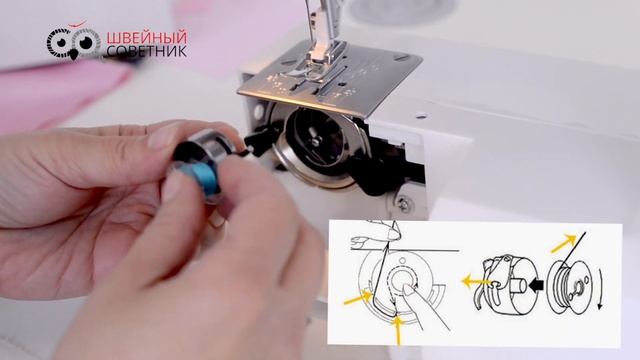 Janome 2020 - Заправка нити в челнок и иглу. характеристика, инструкция, мнение Швейного Советника. смотреть онлайн