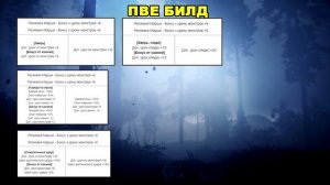 Какую реликвию выбрать. ТОП бонусы светящихся камней в БДО (BDO - Black Desert)