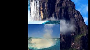 Самые большие водопады мира