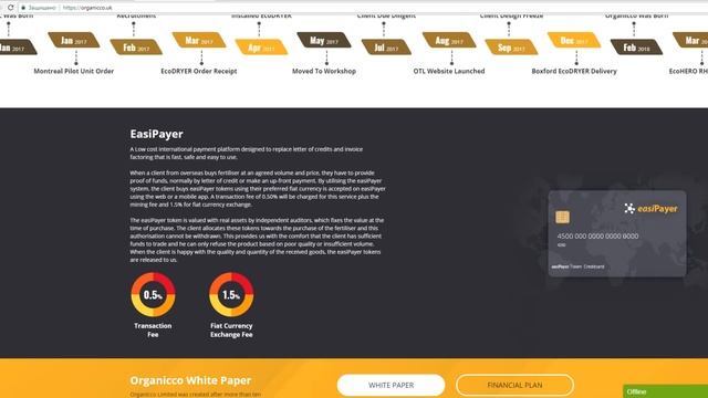 Обзор Проекта Organicco (ORC) смотреть онлайн