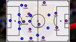 ANDREAS CHRISTENSEN Might Be The Answer In That Pivot Position || Tactical Analysis ||