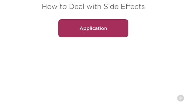 003-06.How to Deal with Side Effects