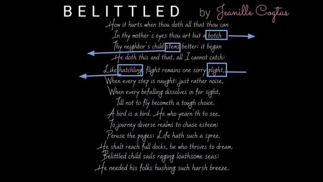 BELITTLED : A SHAKESPEAREAN SONNET BY Jeanille Cogtas смотреть онлайн