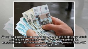 Сколько денег нужно россиянам для нормальной жизни