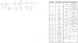 Теорема запаздывания