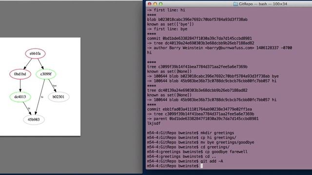 git object database depiction смотреть онлайн