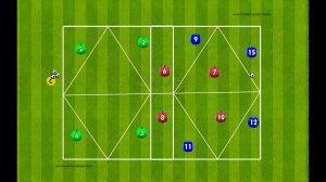 Possession drill 4 vs 4 vs 4 rotation