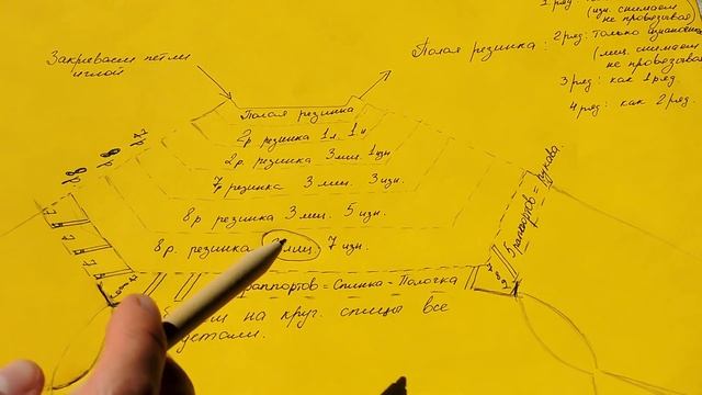 Свитшот. Универсальный размер (XS, S, M) смотреть онлайн