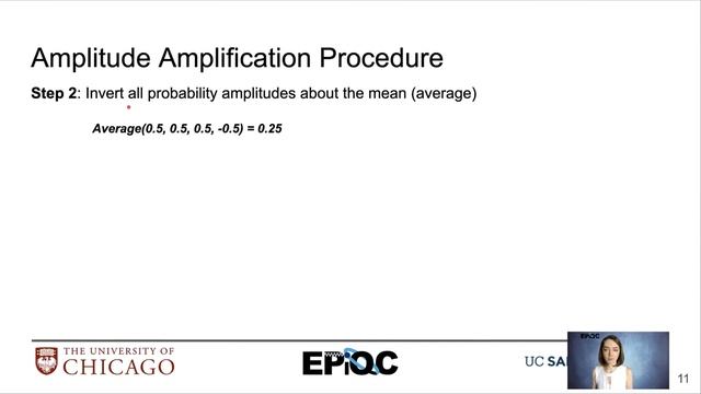 EdX Grover's Search Algorithm