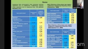 Вебинар МЕГАМИКС и НИЦ Черкизово о компонентах в премиксах и комбикормах для птиц и свиней