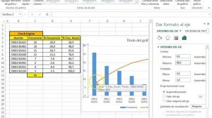 Diagrama de Pareto con Excel