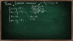 Видеоурок СПОСОБ СЛОЖЕНИЯ 7 КЛАСС.