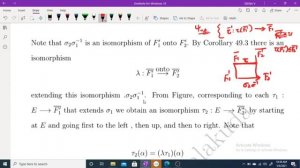 Algebra II-Session 22| Isomorphism Extension Theorem I Index of E over F