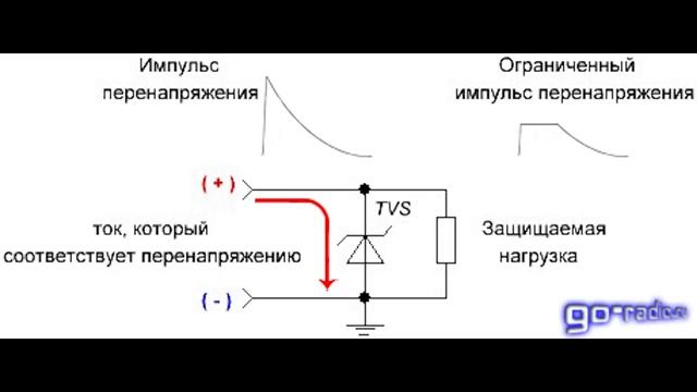 Схема включения tvs диода