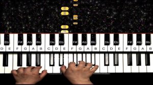 "Чунга Чанга" - как сыграть на пианино - очень легко (Chunga Changa SLOW EASY Piano Lesson)