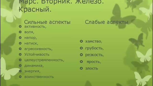 Магия чисел. Числа Судьбы - Нумерология, число фамилии, число имени, число отчества. Алена Самошина