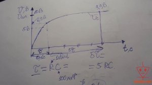 Урок 16. Как работает RC-цепь РЕАЛЬНО  САМОЕ ПОНЯТНОЕ ОБЪЯСНЕНИЕ.mp4