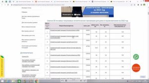 Эллиптический тренажер Sole E20 (2020) отзывы и обзор репутации в интернете