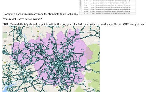 GIS: How to find points within a polygon in PostGIS? смотреть онлайн
